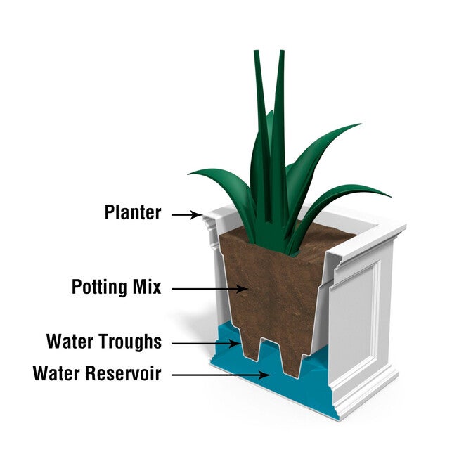 Fairfield 20 inches x 36 inches Patio Planter, , alternate image number null