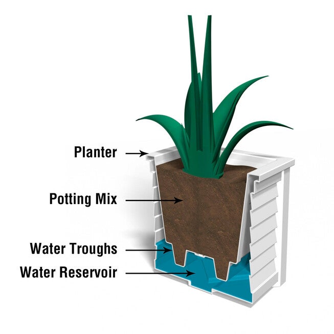 Lakeland 20 inchesSq. Planter, , alternate image number null