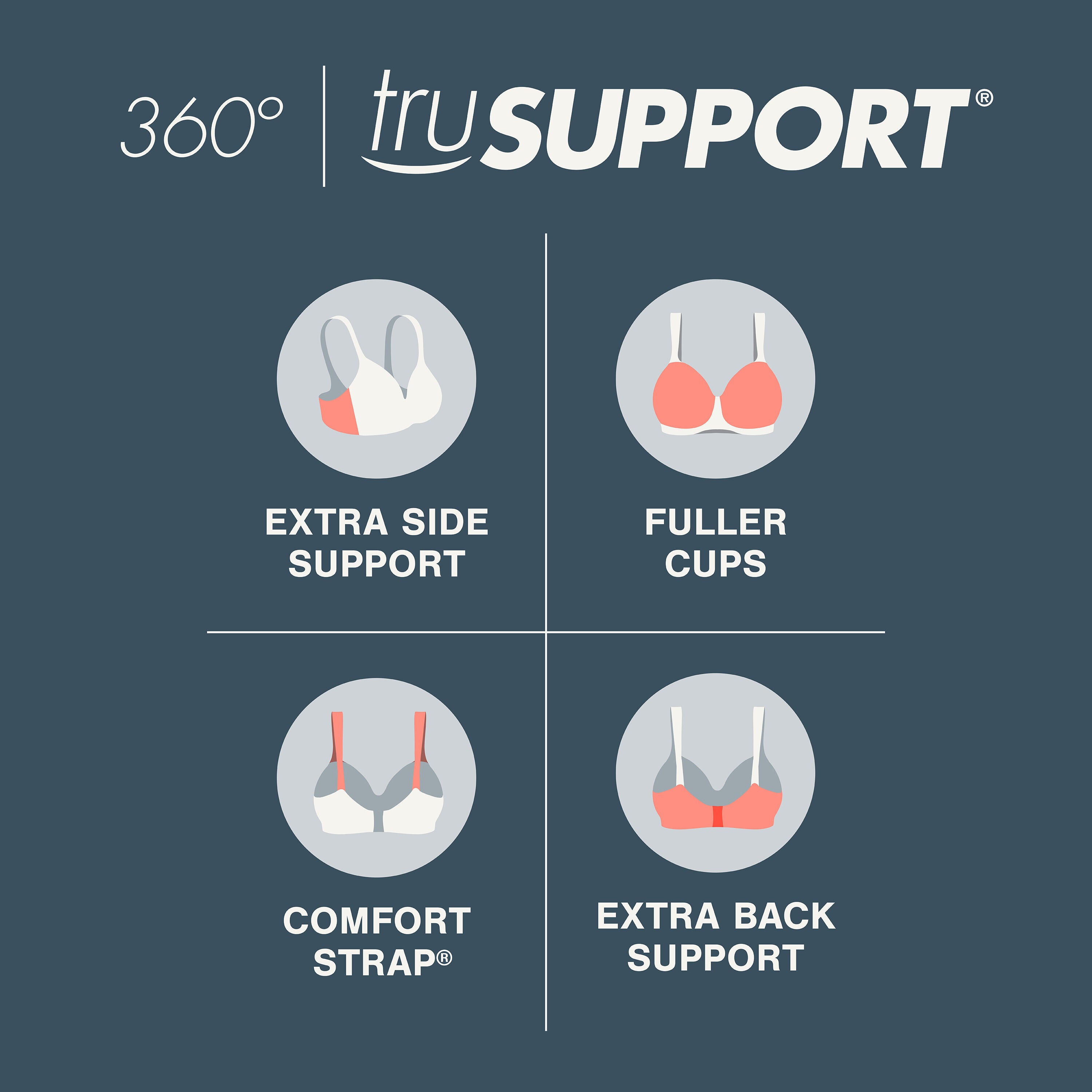 Playtex&reg; 18-Hour Ultimate Shoulder Comfort Wireless Support Bra 4693, , alternate image number 7