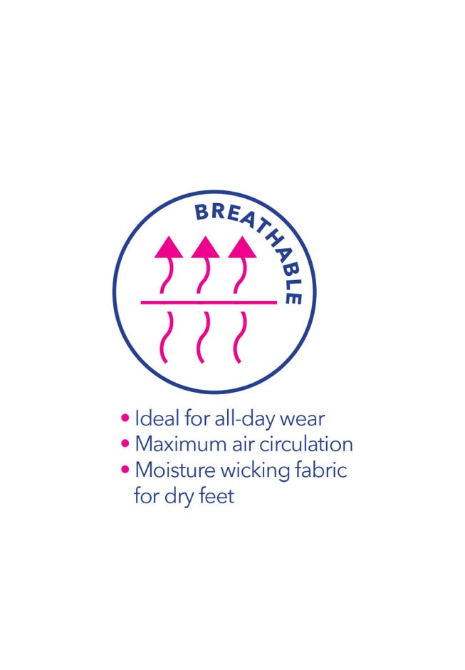 The Ellis Orthotic Flat image number 10