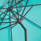 7&frac12;&rsquo; Tilt-And-Crank Umbrella image number null