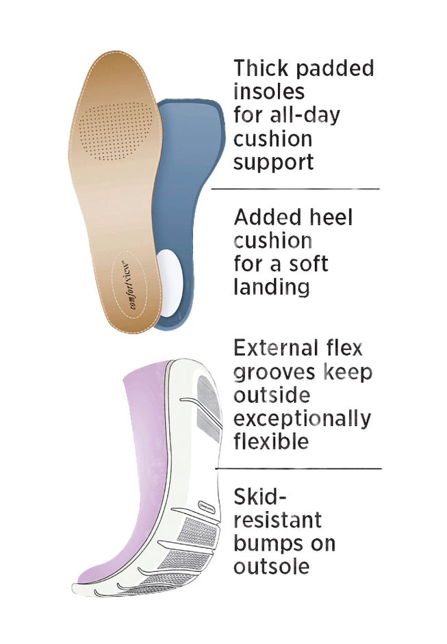 The Wendy Slip On Mule image number 9