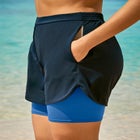 Swim Boardshort with Pop Color Inner Bike Short image number null