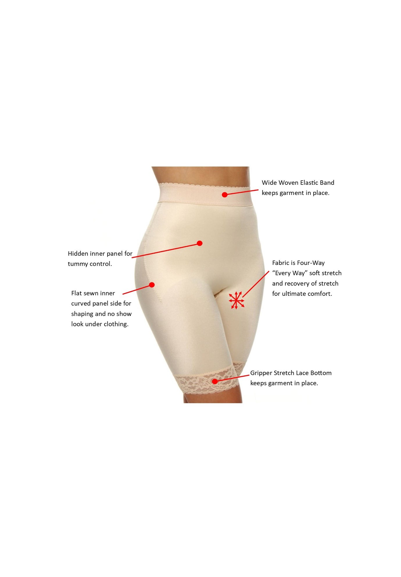 Moderate Control Thigh Slimmer image number 2