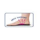 The Zema Arch Support Sling image number null