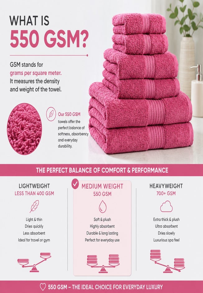 BH Studio 6-Piece Plush & Absorbent 100% Cotton Bath Towel Set image number 5