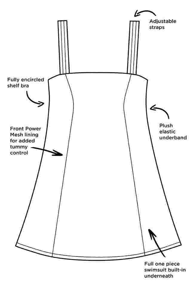 Princess Seam Swimdress image number 3