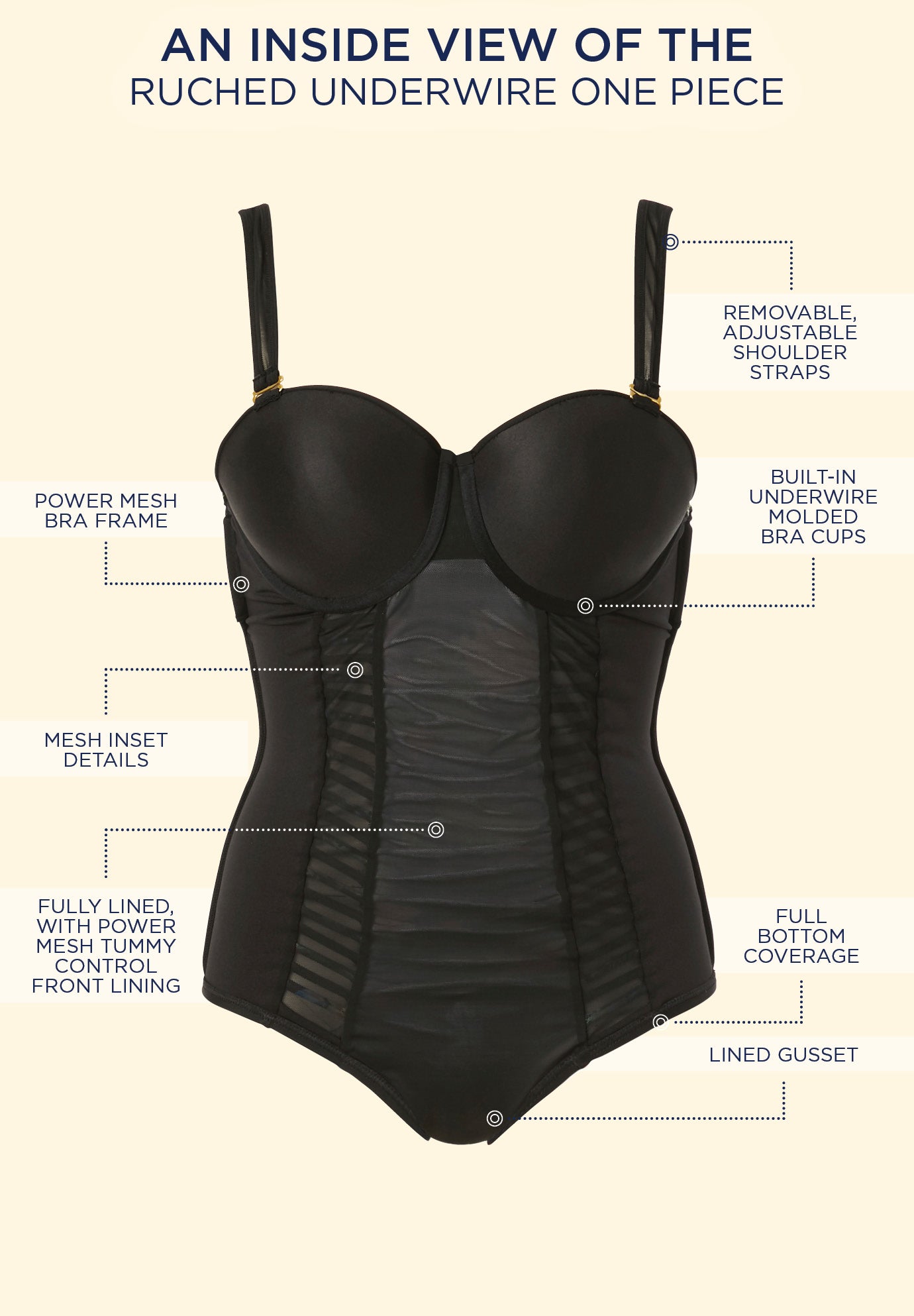 Ruched Underwire One Piece Swimsuit image number 4