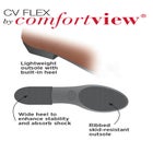 The Mickey Bootie  image number null