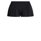 Swim Short image number null