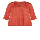 Texture Buttons Top image number null