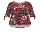 Analise Top image number null