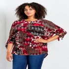 Analise Top image number null