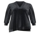 Velour Panel Top image number null