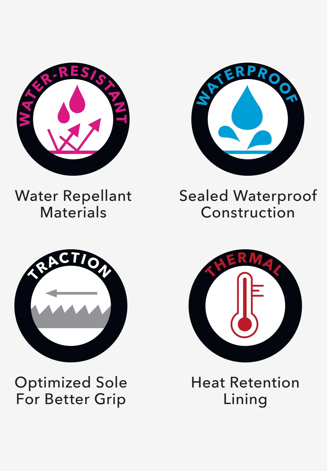 The Brienne Waterproof Boot  image number 10