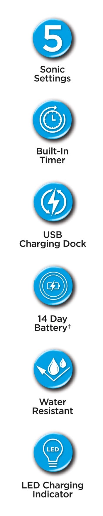 Miracle Smile&reg; Ultra-Sonic Toothbrush image number 6