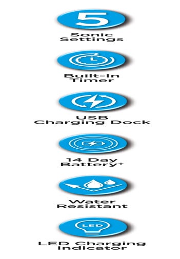 Miracle Smile&reg; Ultra-Sonic Toothbrush image number 6