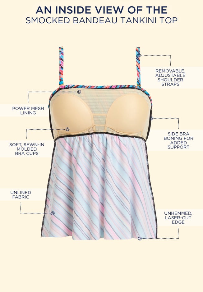 Smocked Bandeau Tankini Top image number 8