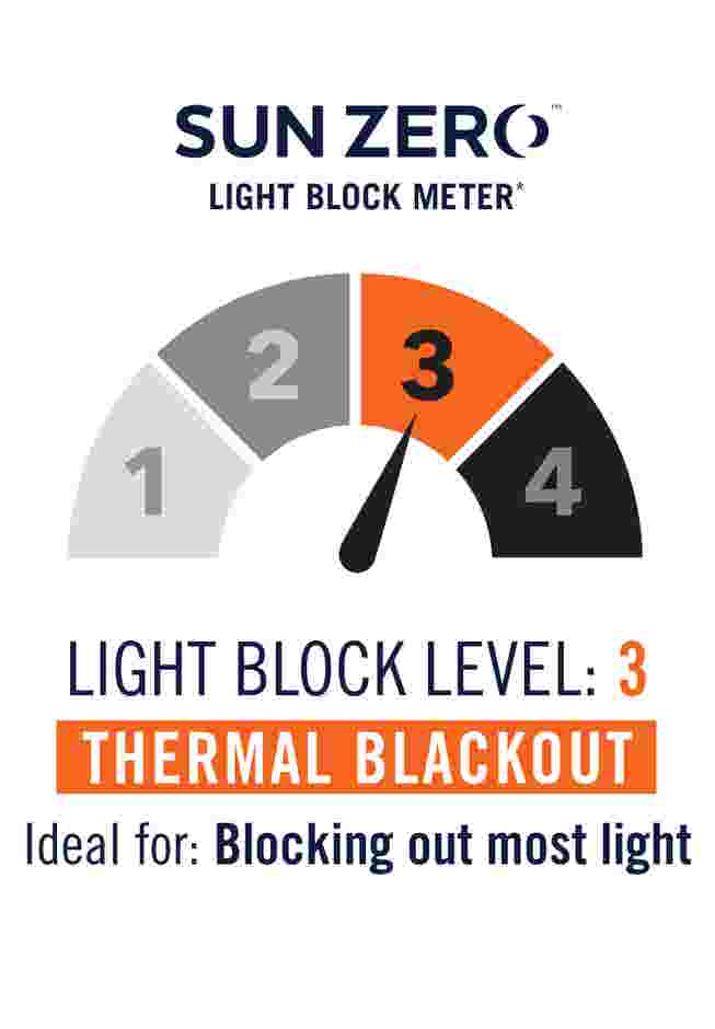 Sun Zero™ Blackout Nepal Grommet Panel image number 3
