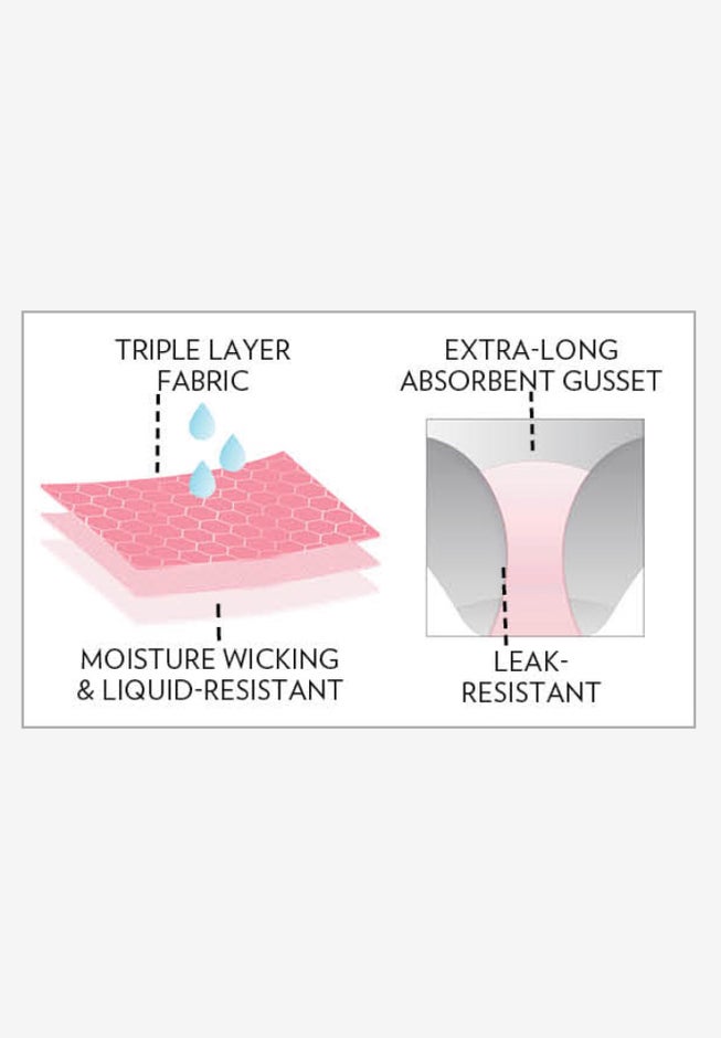 Cotton Incontinence Boyshort 2-Pack image number 3